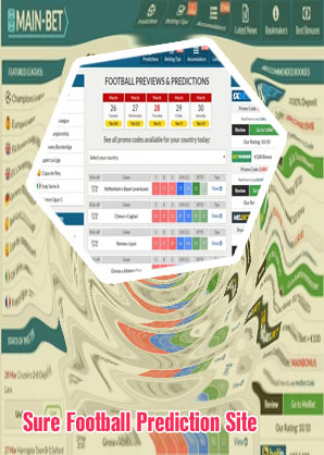 Most accurate soccer prediction site